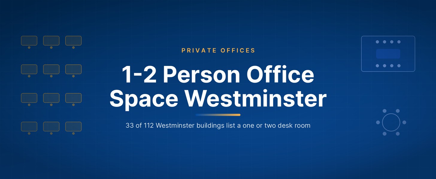 1-2 person office space Westminster - Wezoo