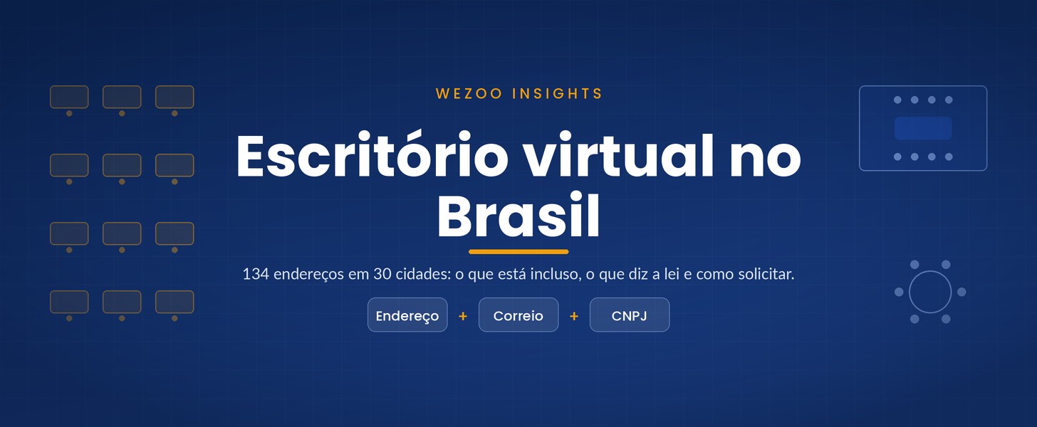 Escritório virtual no Brasil - endereços comerciais da Wezoo em 30 cidades