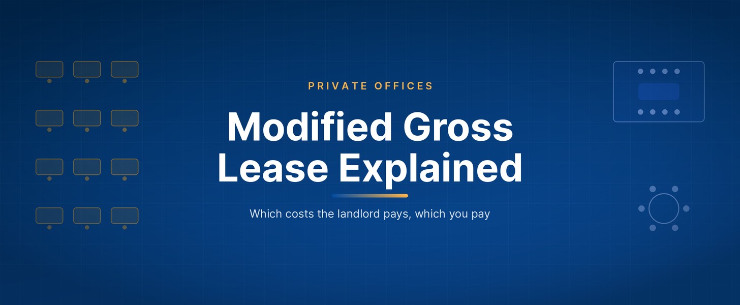 modified gross lease — Wezoo