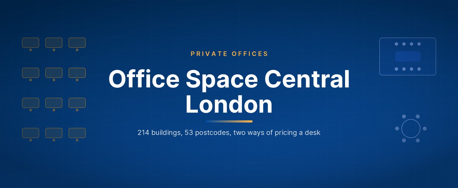 office space central london — Wezoo