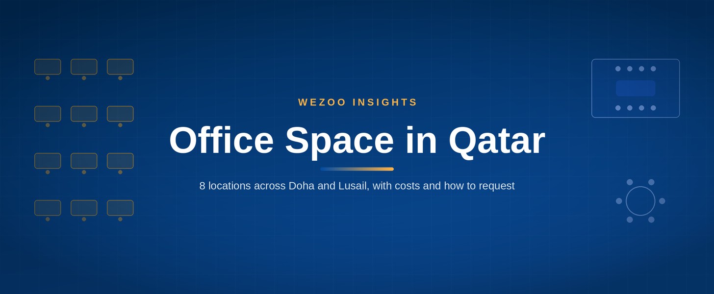Office space in Qatar: 8 locations across Doha and Lusail, with costs and how to request