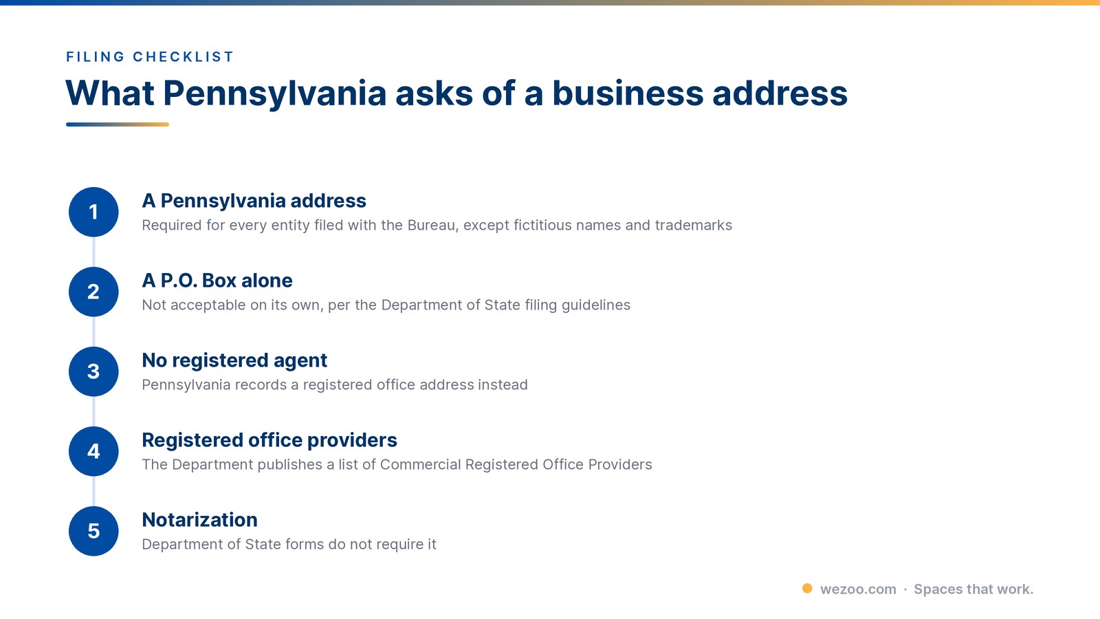 virtual office bethlehem and what Pennsylvania asks of a business address