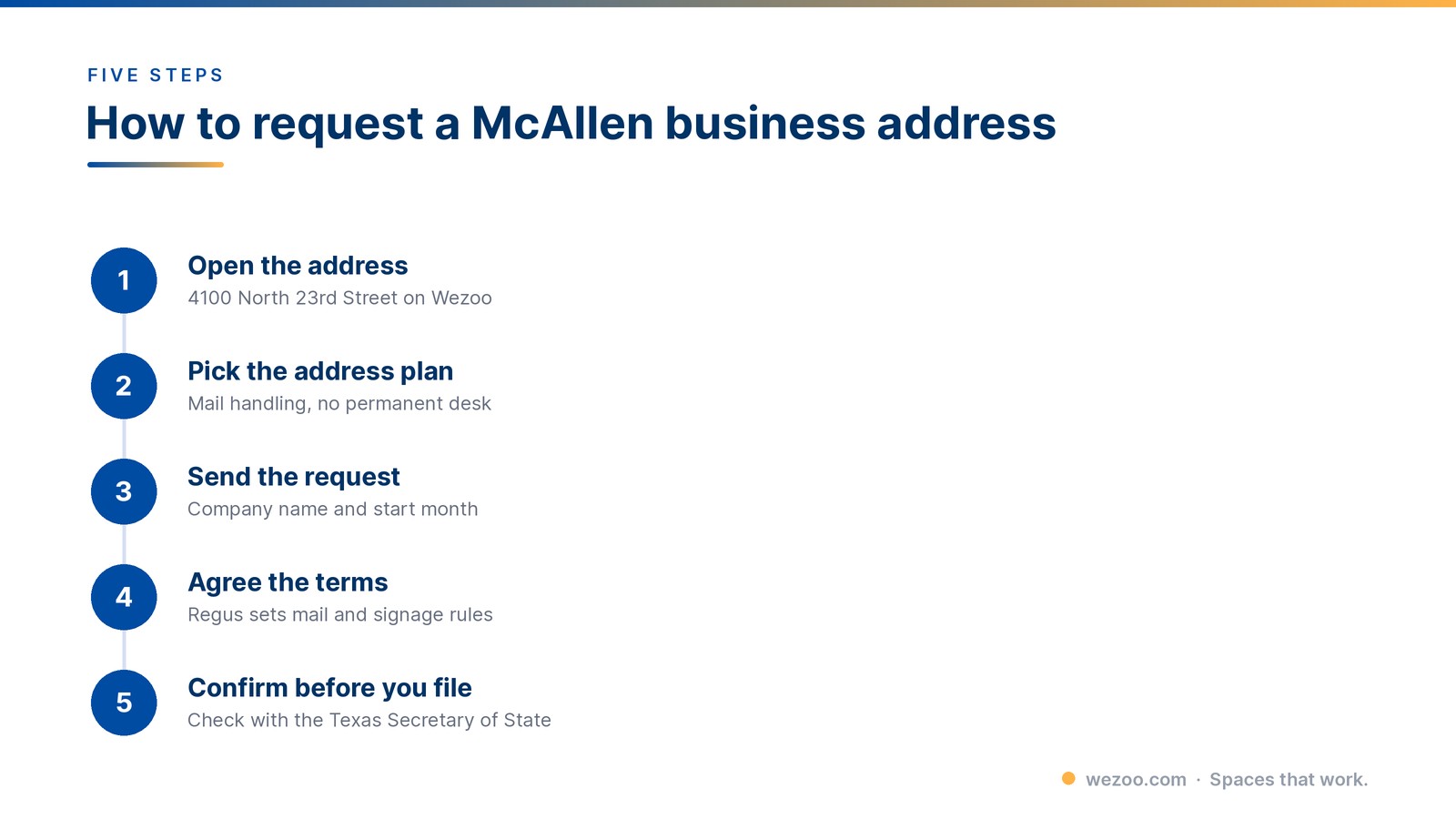 How to request a virtual office McAllen business address in five steps